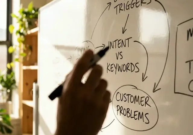 Bold typographic graphic showing the wrong Google Ads model versus the intent-led model on a black background with teal accent.