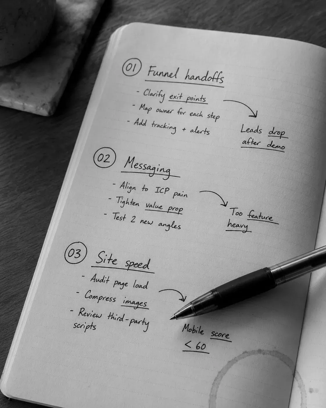 Notebook page with handwritten audit notes: funnel handoffs, messaging, and site speed priorities